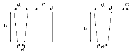 The standard measure of firebrick